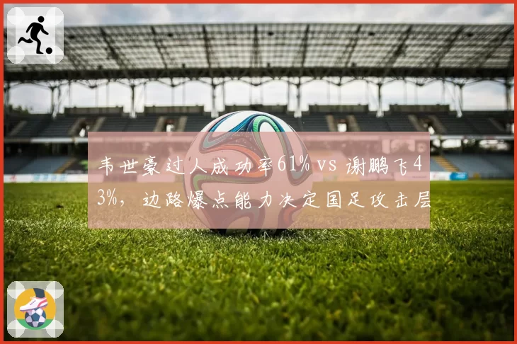 韦世豪过人成功率61% vs 谢鹏飞43%，边路爆点能力决定国足攻击层次